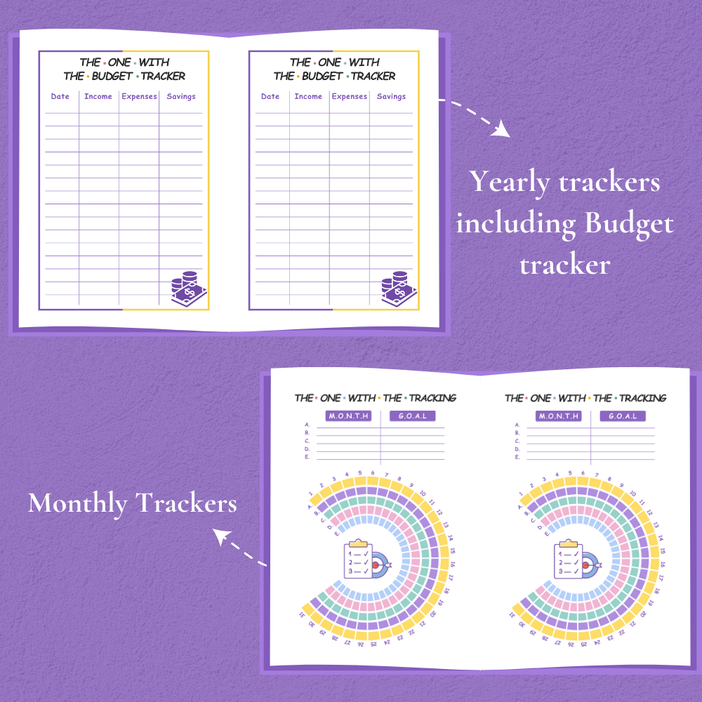 Friends I'll be there for you undated Planner