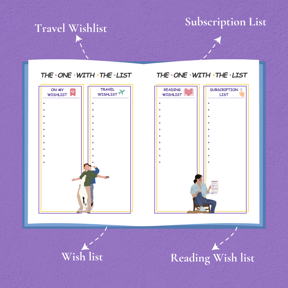 Friends I'll be there for you undated Planner